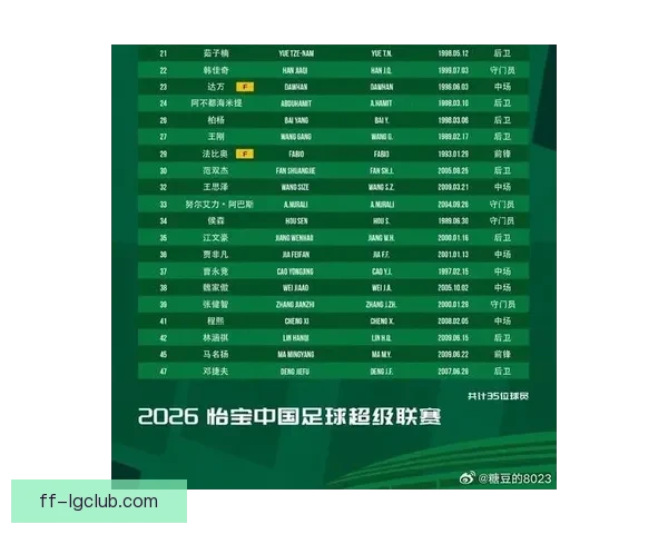 国家队最新大名单是否发布引发球迷热议与权威解读最新进展全解析