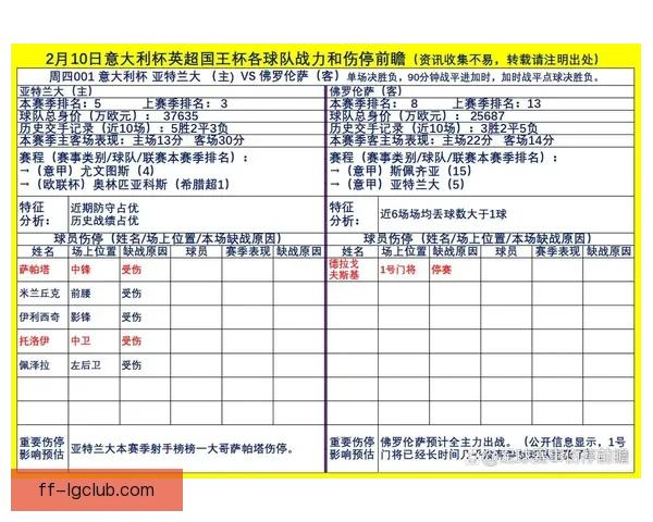 英超本轮伤停更新下更衣室氛围成左右赛果隐形变量解析全景赛季观察 英超本轮伤停更新下更衣室氛围成左右赛果隐形变量解析全景赛季观察