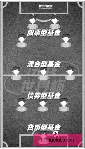 控球型球队争冠先稳心态，关键战抗压能力决定上限